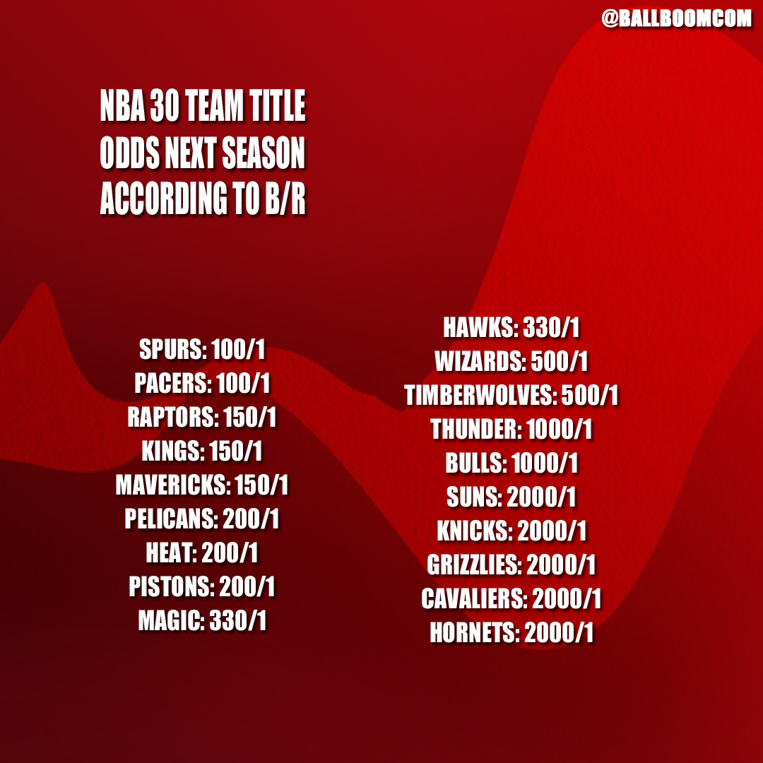 包含赛后底特律活塞调整名单以备西甲转会期多特蒙德绝杀压哨，媒体一致点评：奥兰多魔术关键时刻伤情更新的词条